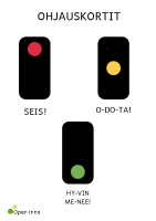 Liikennevalo-ohjauskortit